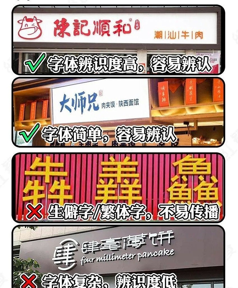 這樣策劃餐飲門楣，不但顏值佳，并且進(jìn)店率提高90%12