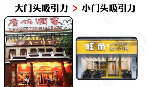 這么籌劃餐飲門楣，不但顏值佳，并且進店率提高90%14