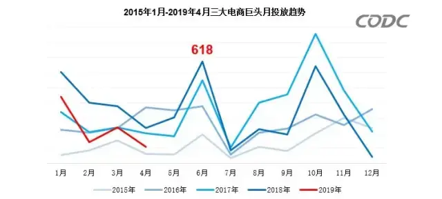 轉(zhuǎn)給你的客戶(hù)：想要618業(yè)績(jī)好，選戶(hù)外標(biāo)識(shí)就對(duì)了9