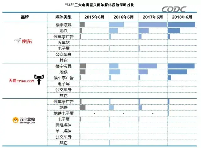 轉(zhuǎn)給你的顧客：要想618業(yè)績(jī)好，選戶外標(biāo)識(shí)就對(duì)了10