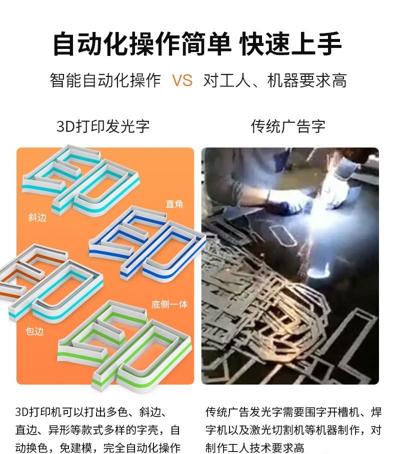 外殼3D打印機：K8發(fā)光字3D打印機為發(fā)光字制作打開新局面3