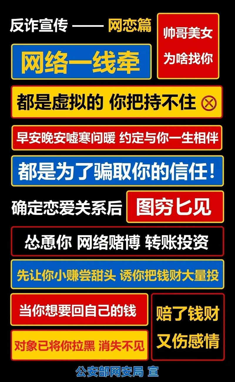 目前最新防騙雙面字廣告牌！4