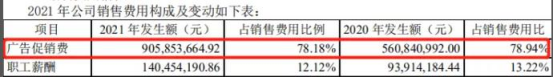 紛紛抓牢室外廣告，今年快消品牌打開流量密碼的核心10