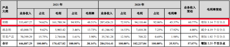 紛紛抓牢室外標(biāo)識，今年快消品牌打開流量密碼的重要8